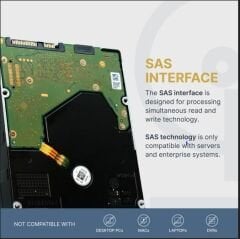 WD WUH721818AL5200 Ultrastar DC HC550 18TB 7.2k sas-12gbps 512mb 512e 3.5inch Hdd